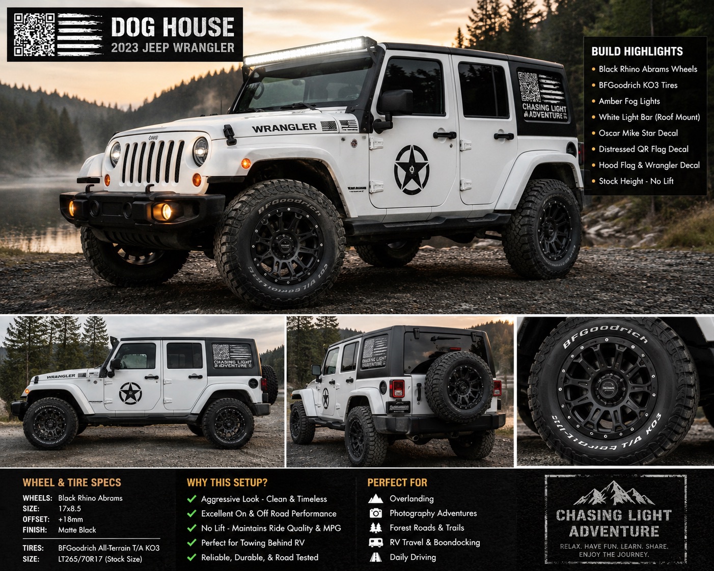 Dog House design board showing a white Jeep Wrangler, distressed flag graphics, wheels and lighting ideas